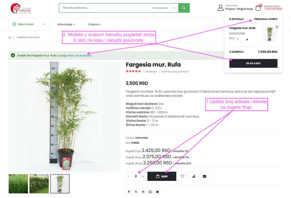 Kako naručiti proizvod